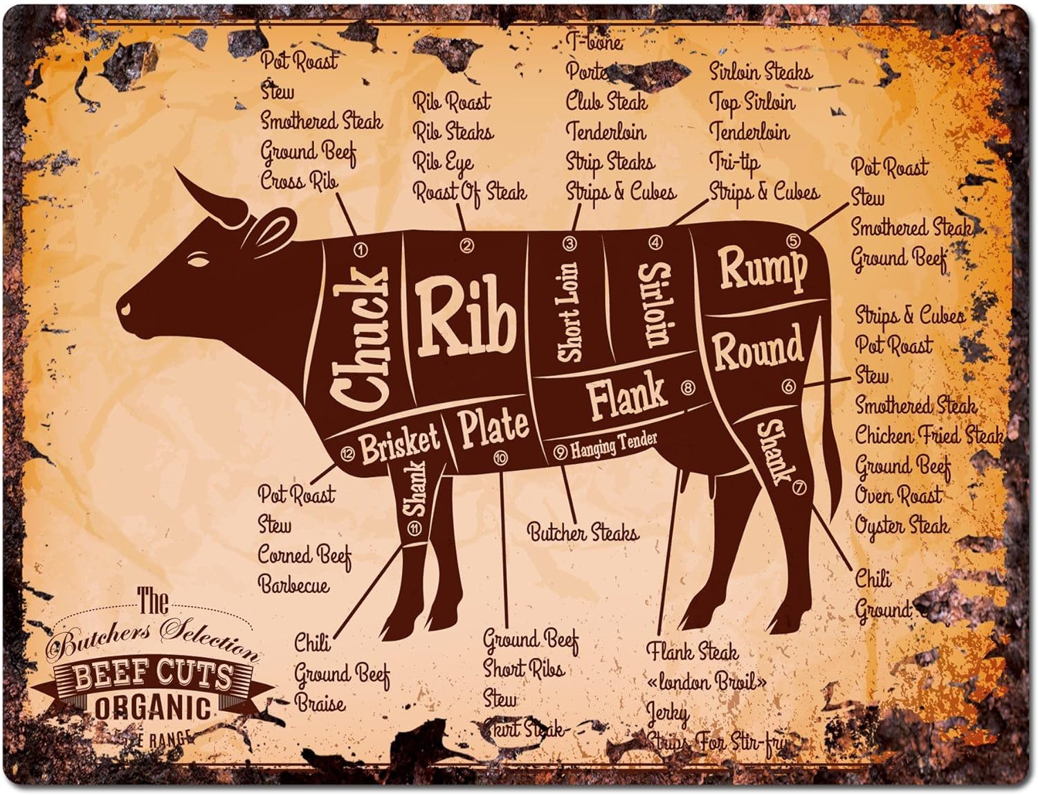 Home Decor Kolkata - Beef Cuts Shop Farm Cow Kitchen