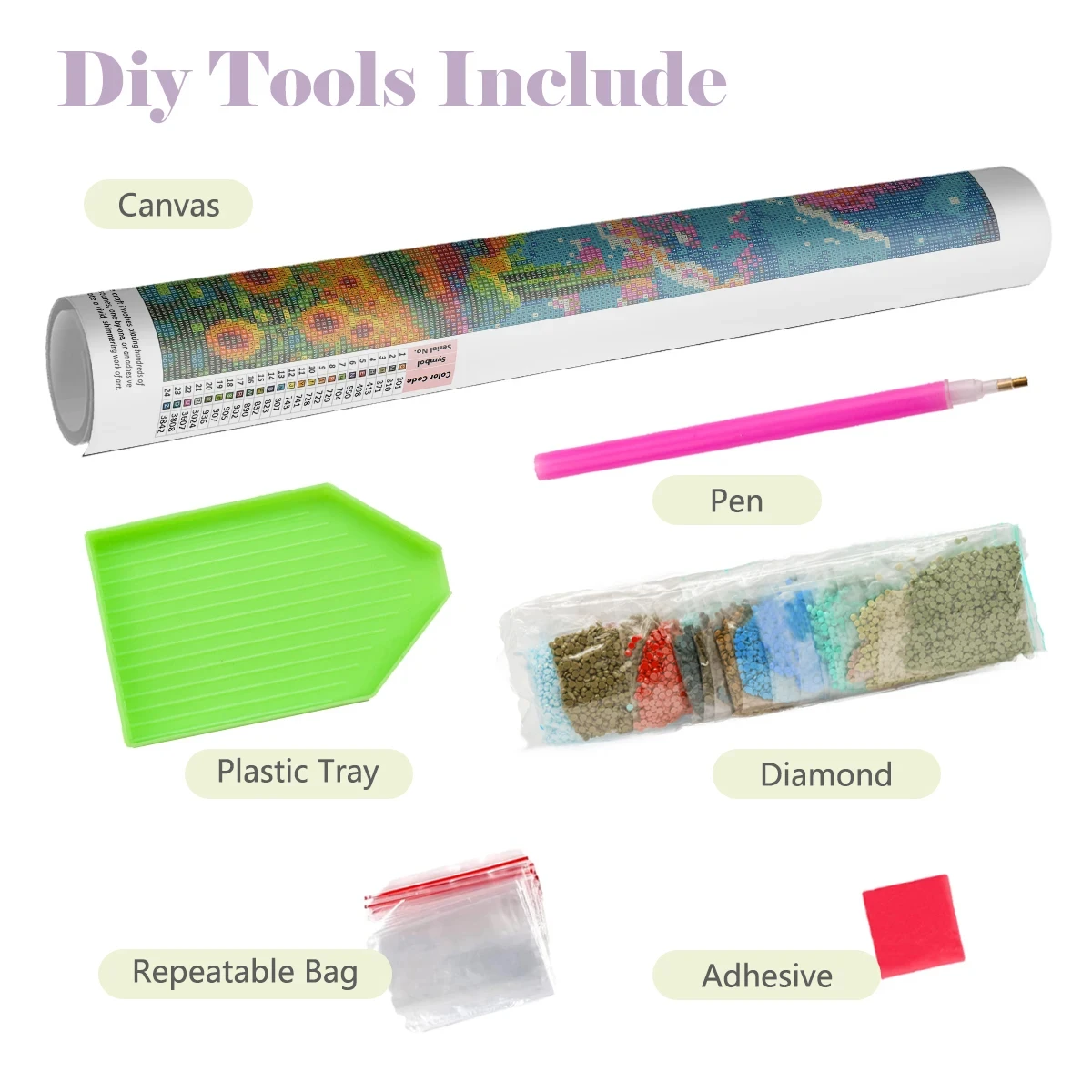 5D DIY Diamond Painting Kit Fi - đánh giá và giá Home Decor Video