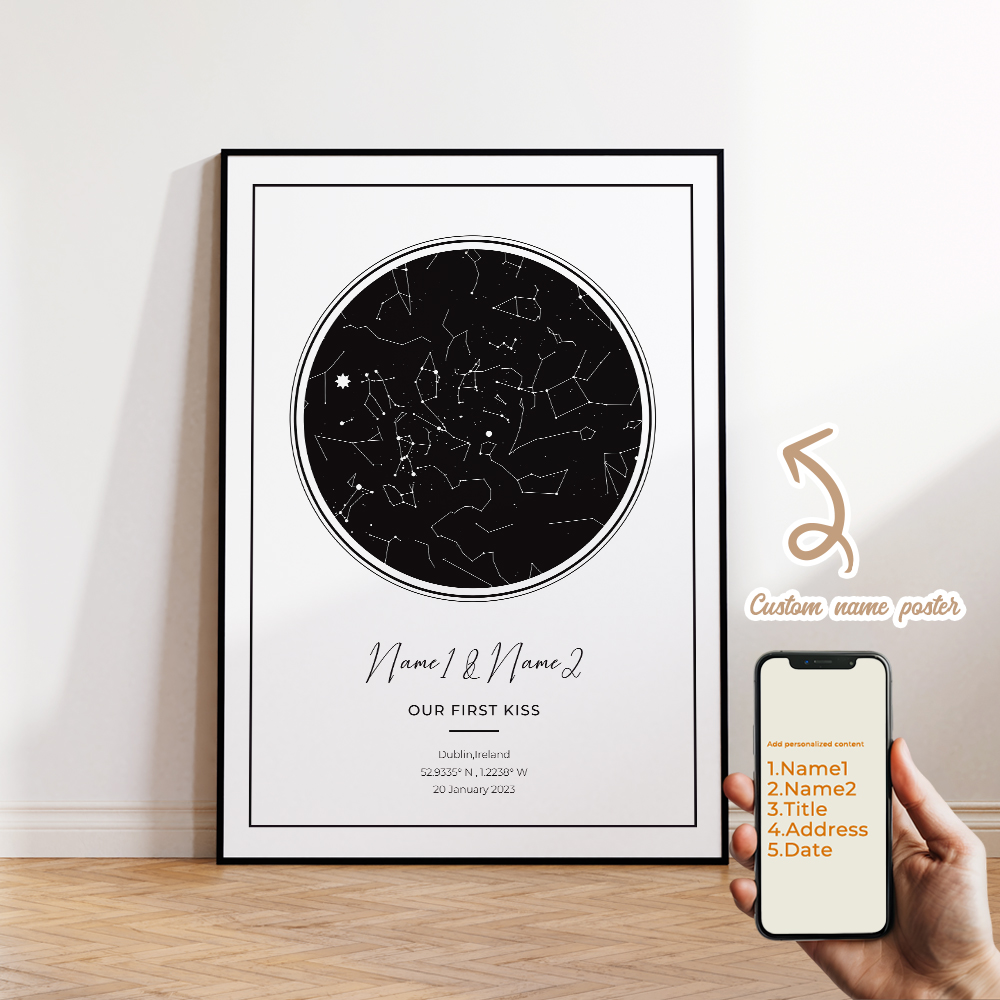 Modern Custom Personalized Nig - đánh giá và giá Home Decor Solution